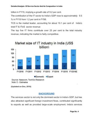 Detailed Analysis Of Service Sector And Its Composition In India
Page No. 4
billion in FY15, implying a growth rate of 9.2 per cent.
The contribution of the IT sector to India’s GDP rose to approximately 9.5
% in FY15 from 1.2 per cent in FY98.
TCS is the market leader, accounting for about 10.1 per cent of India’s
total IT & ITeS sector revenue
The top five IT firms contribute over 25 per cent to the total industry
revenue, indicating the market is fairly competitive.
(Updated on Dec, 2016)
BACKGROUND
The services sector is not only the dominant sector in India’s GDP, but has
also attracted significant foreign investment flows, contributed significantly
to exports as well as provided large-scale employment. India’s services
 