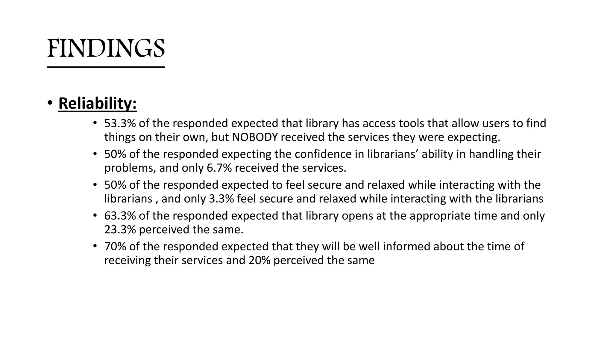 FINDINGS
• Reliability:
• 53.3% of the responded expected that library has access tools that allow users to find
things on their own, but NOBODY received the services they were expecting.
• 50% of the responded expecting the confidence in librarians’ ability in handling their
problems, and only 6.7% received the services.
• 50% of the responded expected to feel secure and relaxed while interacting with the
librarians , and only 3.3% feel secure and relaxed while interacting with the librarians
• 63.3% of the responded expected that library opens at the appropriate time and only
23.3% perceived the same.
• 70% of the responded expected that they will be well informed about the time of
receiving their services and 20% perceived the same
 