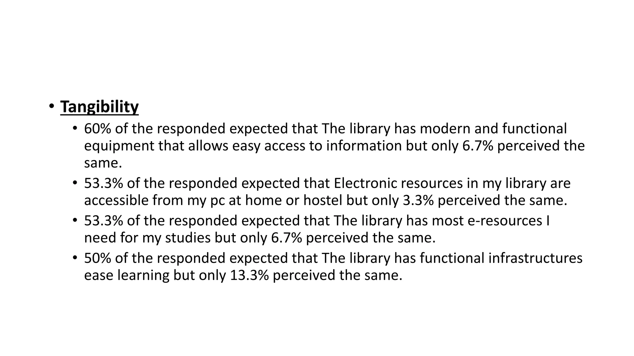• Tangibility
• 60% of the responded expected that The library has modern and functional
equipment that allows easy access to information but only 6.7% perceived the
same.
• 53.3% of the responded expected that Electronic resources in my library are
accessible from my pc at home or hostel but only 3.3% perceived the same.
• 53.3% of the responded expected that The library has most e-resources I
need for my studies but only 6.7% perceived the same.
• 50% of the responded expected that The library has functional infrastructures
ease learning but only 13.3% perceived the same.
 