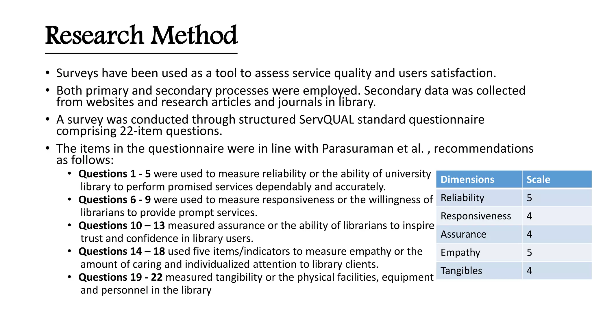 Research Method
• Surveys have been used as a tool to assess service quality and users satisfaction.
• Both primary and secondary processes were employed. Secondary data was collected
from websites and research articles and journals in library.
• A survey was conducted through structured ServQUAL standard questionnaire
comprising 22-item questions.
• The items in the questionnaire were in line with Parasuraman et al. , recommendations
as follows:
• Questions 1 - 5 were used to measure reliability or the ability of university
library to perform promised services dependably and accurately.
• Questions 6 - 9 were used to measure responsiveness or the willingness of
librarians to provide prompt services.
• Questions 10 – 13 measured assurance or the ability of librarians to inspire
trust and confidence in library users.
• Questions 14 – 18 used five items/indicators to measure empathy or the
amount of caring and individualized attention to library clients.
• Questions 19 - 22 measured tangibility or the physical facilities, equipment
and personnel in the library
Dimensions Scale
Reliability 5
Responsiveness 4
Assurance 4
Empathy 5
Tangibles 4
 