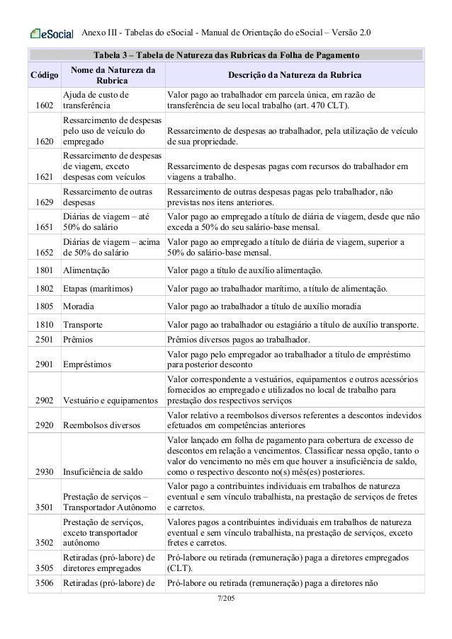 Manual For Doing Cultural Anthropology