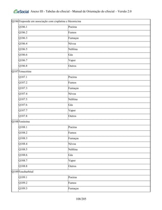 Anexo III - Tabelas do eSocial - Manual de Orientação do eSocial – Versão 2.0
Q186Etoposide em associação com cisplatina e bleomicina
Q186.1 Poeiras
Q186.2 Fumos
Q186.3 Fumaças
Q186.4 Névoa
Q186.5 Neblina
Q186.6 Gás
Q186.7 Vapor
Q186.8 Outros
Q187Fenacetina
Q187.1 Poeiras
Q187.2 Fumos
Q187.3 Fumaças
Q187.4 Névoa
Q187.5 Neblina
Q187.6 Gás
Q187.7 Vapor
Q187.8 Outros
Q188Fenitoína
Q188.1 Poeiras
Q188.2 Fumos
Q188.3 Fumaças
Q188.4 Névoa
Q188.5 Neblina
Q188.6 Gás
Q188.7 Vapor
Q188.8 Outros
Q189Fenobarbital
Q189.1 Poeiras
Q189.2 Fumos
Q189.3 Fumaças
108/205
 