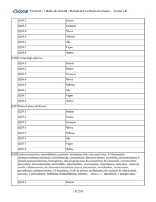Anexo III - Tabelas do eSocial - Manual de Orientação do eSocial – Versão 2.0
Q265.2 Fumos
Q265.3 Fumaças
Q265.4 Névoa
Q265.5 Neblina
Q265.6 Gás
Q265.7 Vapor
Q265.8 Outros
Q266Ciclopenta[c,d]pireno
Q266.1 Poeiras
Q266.2 Fumos
Q266.3 Fumaças
Q266.4 Névoa
Q266.5 Neblina
Q266.6 Gás
Q266.7 Vapor
Q266.8 Outros
Q267Outros Fatores de Riscos
Q267.1 Poeiras
Q267.2 Fumos
Q267.3 Fumaças
Q267.4 Névoa
Q267.5 Neblina
Q267.6 Gás
Q267.7 Vapor
Q267.8 Outros
Q268Aminas aromáticas, aminobifenila, auramina, azatioprina, bis (cloro metil) éter, 1-4 butanodiol,
dimetanosulfonato (mileran), ciclofosfamida, cloroambucil, dietilestil-bestrol, acronitrila, nitronaftilamina 4-
dimetil-aminoazobenzeno, benzopireno, beta-propiolactona, biscloroetileter, bisclorometil, clorometileter,
dianizidina, diclorobenzidina, dietilsulfato, dimetilsulfato, etilenoamina, etilenotiureia, fenacetina, iodeto de
metila, etilnitrosuréias, metileno-ortocloroanilina (moca), nitrosamina, ortotoluidina, oxime-talona,
procarbazina, propanosultona, 1-3-butadieno, óxido de etileno, estilbenzeno, diisocianato de tolueno (tdi),
creosoto, 4-aminodifenil, benzidina, betanaftilamina, estireno, 1-cloro-2, 4 - nitrodifenil, 3-poxipro-pano
Q268.1 Poeiras
131/205
 