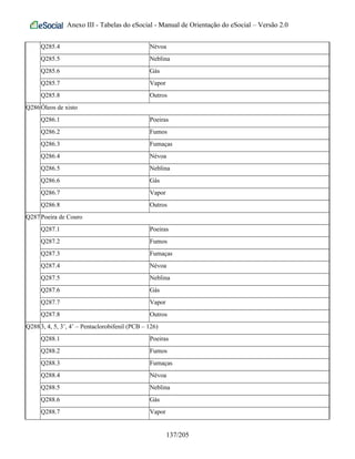 Anexo III - Tabelas do eSocial - Manual de Orientação do eSocial – Versão 2.0
Q285.4 Névoa
Q285.5 Neblina
Q285.6 Gás
Q285.7 Vapor
Q285.8 Outros
Q286Óleos de xisto
Q286.1 Poeiras
Q286.2 Fumos
Q286.3 Fumaças
Q286.4 Névoa
Q286.5 Neblina
Q286.6 Gás
Q286.7 Vapor
Q286.8 Outros
Q287Poeira de Couro
Q287.1 Poeiras
Q287.2 Fumos
Q287.3 Fumaças
Q287.4 Névoa
Q287.5 Neblina
Q287.6 Gás
Q287.7 Vapor
Q287.8 Outros
Q2883, 4, 5, 3’, 4’ – Pentaclorobifenil (PCB – 126)
Q288.1 Poeiras
Q288.2 Fumos
Q288.3 Fumaças
Q288.4 Névoa
Q288.5 Neblina
Q288.6 Gás
Q288.7 Vapor
137/205
 