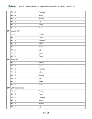 Anexo III - Tabelas do eSocial - Manual de Orientação do eSocial – Versão 2.0
Q416.3 Fumaças
Q416.4 Névoa
Q416.5 Neblina
Q416.6 Gás
Q416.7 Vapor
Q416.8 Outros
Q417Ponceau MX
Q417.1 Poeiras
Q417.2 Fumos
Q417.3 Fumaças
Q417.4 Névoa
Q417.5 Neblina
Q417.6 Gás
Q417.7 Vapor
Q417.8 Outros
Q418Primidona
Q418.1 Poeiras
Q418.2 Fumos
Q418.3 Fumaças
Q418.4 Névoa
Q418.5 Neblina
Q418.6 Gás
Q418.7 Vapor
Q418.8 Outros
Q4191,3-Propano sultona
Q419.1 Poeiras
Q419.2 Fumos
Q419.3 Fumaças
Q419.4 Névoa
Q419.5 Neblina
Q419.6 Gás
175/205
 