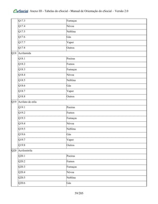 Anexo III - Tabelas do eSocial - Manual de Orientação do eSocial – Versão 2.0
Q17.3 Fumaças
Q17.4 Névoa
Q17.5 Neblina
Q17.6 Gás
Q17.7 Vapor
Q17.8 Outros
Q18 Acrilamida
Q18.1 Poeiras
Q18.2 Fumos
Q18.3 Fumaças
Q18.4 Névoa
Q18.5 Neblina
Q18.6 Gás
Q18.7 Vapor
Q18.8 Outros
Q19 Acrilato de etila
Q19.1 Poeiras
Q19.2 Fumos
Q19.3 Fumaças
Q19.4 Névoa
Q19.5 Neblina
Q19.6 Gás
Q19.7 Vapor
Q19.8 Outros
Q20 Acrilonitrila
Q20.1 Poeiras
Q20.2 Fumos
Q20.3 Fumaças
Q20.4 Névoa
Q20.5 Neblina
Q20.6 Gás
59/205
 