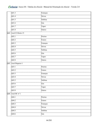 Anexo III - Tabelas do eSocial - Manual de Orientação do eSocial – Versão 2.0
Q41.3 Fumaças
Q41.4 Névoa
Q41.5 Neblina
Q41.6 Gás
Q41.7 Vapor
Q41.8 Outros
Q42 Azul CI Direto 15
Q42.1 Poeiras
Q42.2 Fumos
Q42.3 Fumaças
Q42.4 Névoa
Q42.5 Neblina
Q42.6 Gás
Q42.7 Vapor
Q42.8 Outros
Q43 Azul Disperso 1
Q43.1 Poeiras
Q43.2 Fumos
Q43.3 Fumaças
Q43.4 Névoa
Q43.5 Neblina
Q43.6 Gás
Q43.7 Vapor
Q43.8 Outros
Q44 Azul HC nº 1
Q44.1 Poeiras
Q44.2 Fumos
Q44.3 Fumaças
Q44.4 Névoa
Q44.5 Neblina
Q44.6 Gás
66/205
 