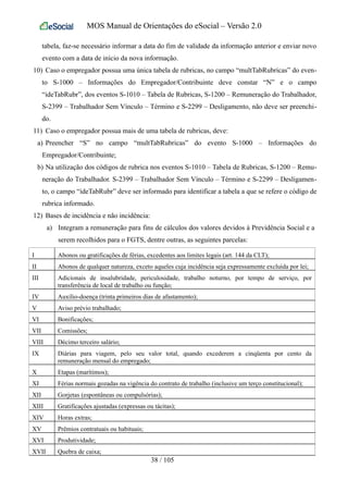 MOS Manual de Orientações do eSocial – Versão 2.0
tabela, faz-se necessário informar a data do fim de validade da informação anterior e enviar novo
evento com a data de início da nova informação.
10) Caso o empregador possua uma única tabela de rubricas, no campo “multTabRubricas” do even-
to S-1000 – Informações do Empregador/Contribuinte deve constar “N” e o campo
“ideTabRubr”, dos eventos S-1010 – Tabela de Rubricas, S-1200 – Remuneração do Trabalhador,
S-2399 – Trabalhador Sem Vínculo – Término e S-2299 – Desligamento, não deve ser preenchi-
do.
11) Caso o empregador possua mais de uma tabela de rubricas, deve:
a) Preencher “S” no campo “multTabRubricas” do evento S-1000 – Informações do
Empregador/Contribuinte;
b) Na utilização dos códigos de rubrica nos eventos S-1010 – Tabela de Rubricas, S-1200 – Remu-
neração do Trabalhador. S-2399 – Trabalhador Sem Vínculo – Término e S-2299 – Desligamen-
to, o campo “ideTabRubr” deve ser informado para identificar a tabela a que se refere o código de
rubrica informado.
12) Bases de incidência e não incidência:
a) Integram a remuneração para fins de cálculos dos valores devidos à Previdência Social e a
serem recolhidos para o FGTS, dentre outras, as seguintes parcelas:
I Abonos ou gratificações de férias, excedentes aos limites legais (art. 144 da CLT);
II Abonos de qualquer natureza, exceto aqueles cuja incidência seja expressamente excluída por lei;
III Adicionais de insalubridade, periculosidade, trabalho noturno, por tempo de serviço, por
transferência de local de trabalho ou função;
IV Auxílio-doença (trinta primeiros dias de afastamento);
V Aviso prévio trabalhado;
VI Bonificações;
VII Comissões;
VIII Décimo terceiro salário;
IX Diárias para viagem, pelo seu valor total, quando excederem a cinqüenta por cento da
remuneração mensal do empregado;
X Etapas (marítimos);
XI Férias normais gozadas na vigência do contrato de trabalho (inclusive um terço constitucional);
XII Gorjetas (espontâneas ou compulsórias);
XIII Gratificações ajustadas (expressas ou tácitas);
XIV Horas extras;
XV Prêmios contratuais ou habituais;
XVI Produtividade;
XVII Quebra de caixa;
38 / 105
 