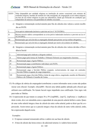 MOS Manual de Orientações do eSocial – Versão 2.0
XXXV Valor despendido por entidade religiosa ou instituição de ensino vocacional com ministro de
confissão religiosa, membro de instituto de vida consagrada, de congregação ou de ordem religiosa
em face do seu mister religioso ou para sua subsistência, desde que fornecido em condições que
independam da natureza e da quantidade do trabalho executado.
c) Integram a remuneração exclusivamente para fins de cálculos dos valores a serem recolhi-
dos ao FGTS:
I Aviso prévio indenizado (inclusive o previsto na Lei n° 10.218/2001);
II Décimo terceiro salário correspondente ao aviso prévio indenizado (inclusive o previsto na Lei n°
10.218/2001);
III Remuneração que seria devida ao empregado afastado para prestar serviço militar obrigatório;
IV Remuneração que seria devida ao empregado afastado por motivo de acidente de trabalho.
d) Integram a remuneração exclusivamente para fins de cálculos dos valores devidos à Previ-
dência Social:
I Adicional pago pelo sindicato a dirigente sindical;
II Valores pagos pela Justiça do Trabalho e Tribunais Eleitorais aos magistrados classistas;
III Remuneração paga a Agente Público;
IV Remuneração paga a contribuintes individuais sem FGTS;
V Remuneração paga a Agente Político;
VI Remuneração paga a Servidor Público ocupante, exclusivamente, de cargo em comissão;
Servidor Público ocupante de cargo temporário;
VII Remuneração paga a Servidor Público titular de cargo efetivo, magistrado, membro do Ministério
Público e do Tribunal e Conselho de Contas.
13) Os códigos de rubrica do empregador/contribuinte a serem informados neste evento não podem
iniciar com eSocial. Exemplo: eSocial001. Haverá uma tabela padrão adotada pelo eSocial que
utilizará essa codificação. No leiaute haverá regra impedindo essa codificação. Esta regra vale
para todas as Tabelas.
14) A repercussão de que tratam os campos 56 a 59 ({repDSR}, {rep13], {repFerias} e {repResc})
deste evento, deve ser entendida como a capacidade de uma parcela salarial definir a outra. Quan-
do uma verba salarial integra a base de cálculo de outra verba salarial, pode-se dizer que há a re-
percussão. Assim temos que se a parcela integra a base de cálculo de outra verba salarial, então,
há a repercussão daquela nesta.
Exemplos:
• O repouso semanal remunerado utiliza o salário em sua base de cálculo.
• A base de cálculo das horas extras e do adicional noturno é o salário-hora normal.
41 / 105
 