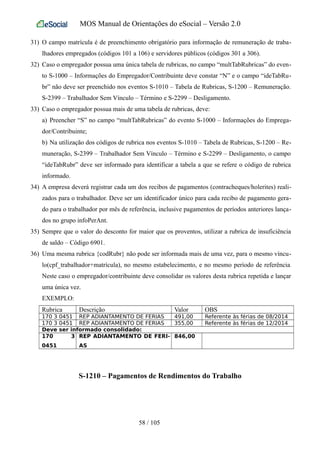 MOS Manual de Orientações do eSocial – Versão 2.0
31) O campo matrícula é de preenchimento obrigatório para informação de remuneração de traba-
lhadores empregados (códigos 101 a 106) e servidores públicos (códigos 301 a 306).
32) Caso o empregador possua uma única tabela de rubricas, no campo “multTabRubricas” do even-
to S-1000 – Informações do Empregador/Contribuinte deve constar “N” e o campo “ideTabRu-
br” não deve ser preenchido nos eventos S-1010 – Tabela de Rubricas, S-1200 – Remuneração.
S-2399 – Trabalhador Sem Vínculo – Término e S-2299 – Desligamento.
33) Caso o empregador possua mais de uma tabela de rubricas, deve:
a) Preencher “S” no campo “multTabRubricas” do evento S-1000 – Informações do Emprega-
dor/Contribuinte;
b) Na utilização dos códigos de rubrica nos eventos S-1010 – Tabela de Rubricas, S-1200 – Re-
muneração, S-2399 – Trabalhador Sem Vínculo – Término e S-2299 – Desligamento, o campo
“ideTabRubr” deve ser informado para identificar a tabela a que se refere o código de rubrica
informado.
34) A empresa deverá registrar cada um dos recibos de pagamentos (contracheques/holerites) reali-
zados para o trabalhador. Deve ser um identificador único para cada recibo de pagamento gera-
do para o trabalhador por mês de referência, inclusive pagamentos de períodos anteriores lança-
dos no grupo infoPerAnt.
35) Sempre que o valor do desconto for maior que os proventos, utilizar a rubrica de insuficiência
de saldo – Código 6901.
36) Uma mesma rubrica {codRubr} não pode ser informada mais de uma vez, para o mesmo víncu-
lo(cpf_trabalhador+matrícula), no mesmo estabelecimento, e no mesmo período de referência.
Neste caso o empregador/contribuinte deve consolidar os valores desta rubrica repetida e lançar
uma única vez.
EXEMPLO:
Rubrica Descrição Valor OBS
170 3 0451 REP ADIANTAMENTO DE FERIAS 491,00 Referente às férias de 08/2014
170 3 0451 REP ADIANTAMENTO DE FERIAS 355,00 Referente às férias de 12/2014
Deve ser informado consolidado:
170 3
0451
REP ADIANTAMENTO DE FERI-
AS
846,00
S-1210 – Pagamentos de Rendimentos do Trabalho
58 / 105
 