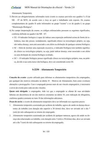 MOS Manual de Orientações do eSocial – Versão 2.0
Afastamento Temporário.
3) Devem ser obrigatoriamente informados neste evento os exames previstos nos quadros I e II da
NR – 07 do MTE, de acordo com o risco ao qual o trabalhador está exposto. Os exames
complementares do quadro II serão informados no grupo “exame” e os do quadro I, no grupo
“Monitoração Biológica”.
4) No campo intepretação do exame, os códigos referenciados possuem os seguintes significados,
conforme definido no quadro I da NR – 07:
• EE - O indicador biológico é capaz de indicar uma exposição ambiental acima do limite de to-
lerância, mas não possui, isoladamente, significado clínico ou toxicológico próprio, ou seja,
não indica doença, nem está associado a um efeito ou disfunção de qualquer sistema biológico;
• SC - Além de mostrar uma exposição excessiva, o indicador biológico tem também significa-
do clínico ou toxicológico próprio, ou seja, pode indicar doença, estar associado a um efeito
ou uma disfunção do sistema biológico avaliado;
• SC+ - O indicador biológico possui significado clínico ou toxicológico próprio, mas, na práti-
ca, devido à sua curta meia-vida biológica, deve ser considerado como EE.
S-2230 – Afastamento Temporário
Conceito do evento: evento utilizado para informar os afastamentos temporários dos empregados,
por qualquer dos motivos elencados na tabela 18 – Motivos de Afastamento, bem como eventuais
alterações e prorrogações. Caso o empregado possua mais de um vínculo empregatício, é necessário
o envio do evento para cada um dos vínculos.
Quem está obrigado: o empregador, toda vez que o empregado se afastar de suas atividades
laborais em decorrência de um dos motivos constantes na tabela 18, com indicação de obrigatória,
conforme quadro constante no item 18 das informações adicionais.
Prazo de envio: o evento de afastamento temporário deve ser informado nos seguintes prazos:
1. Afastamento temporário ocasionado por acidente de trabalho, agravo de saúde ou doença decor-
rentes do trabalho com duração não superior a 30 (trinta) dias, deve ser enviado até o dia 7
(sete) do mês subsequente ao retorno do empregado;
2. Afastamento temporário ocasionado por acidente de qualquer natureza, agravo de saúde ou do-
ença não relacionados ao trabalho, com duração entre 3 (três) a 30 (trinta) dias, deve ser enviado
até o dia 7 (sete) do mês subsequente ao retorno do empregado;
86 / 105
 