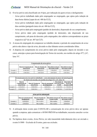 MOS Manual de Orientações do eSocial – Versão 2.0
2) O aviso prévio está classificado em 4 tipos, por indicação de quem avisou o desligamento:
· Aviso prévio trabalhado dado pelo empregador ao empregado, que optou pela redução de
duas horas diárias [caput do art. 488 da CLT];
· Aviso prévio trabalhado dado pelo empregador ao empregado, que optou pela redução de
dias corridos [parágrafo único do art. 488 da CLT];
· Aviso prévio dado pelo empregado (pedido de demissão), dispensado de seu cumprimento;
· Aviso prévio dado pelo empregado (pedido de demissão), não dispensado de seu
cumprimento, sob pena de desconto, pelo empregador, dos salários correspondentes ao prazo
respectivo (§2º do art. 487 da CLT).
3) A recusa do empregado de comparecer ao trabalho durante o período do cumprimento do aviso
prévio não altera o tipo de aviso, devendo os dias faltantes serem considerados faltas.
4) A dispensa do cumprimento do aviso prévio dado pelo empregador, depois de iniciado o seu
curso, antecipa o prazo para homologação do Termo de rescisão, nos moldes do artigo 477, § 6º,
letra “b”.
Comunicação de aviso prévio
Data de Comunicação do
Aviso Prévio
Data do Término do
Aviso Prévio
Data limite de Envio
do Evento S-2250
Data limite de Envio
do Evento S-2299
Exemplo 1: 01/06/2014 30/06/2012 11/06/2014 01/07/2014
Exemplo 2: 15/06/2014 14/07/2014 26/07/2014 15/07/2014
Comunicação de aviso prévio trabalhado – com antecipação do prazo de homologação
do Termo de rescisão, nos moldes do artigo 477, § 6º, letra “b”
Data de
Comunicação do
Aviso Prévio
Data do Término do
Aviso Prévio
Data de antecipação
do desligamento
Data limite de
Envio do Evento
S-2250
Data limite de
Envio do
Evento S-2299
Exemplo 1: 01/06/2014 30/06/2014 06/06/2012 11/06/2014 17/06/2014
Exemplo 2: 01/06/2014 30/06/2014 23/06/2014 11/06/2014 01/07/2014
Aviso prévio indenizado
Data de Comunicação do
Desligamento
Data do Término do
Aviso Prévio
Data limite de Envio do
Evento S-2250
Data limite de Envio
do Evento S-2299
Exemplo 1: 01/04/2014 Não se aplica Não se aplica 11/04/2014
Exemplo 2: 15/04/2014 Não se aplica Não se aplica 26/04/2014
5) A utilização deste evento para CANCELAR a comunicação do aviso prévio deve ser apenas
quando a empresa, após comunicar o AVISO PRÉVIO ao trabalhador, necessite cancelar o aviso
prévio.
6) Na hipótese deste evento, Aviso Prévio, ter sido transmitido indevidamente deve ser enviado o
evento S-3000 – Exclusão de Eventos, para sua exclusão.
95 / 105
 