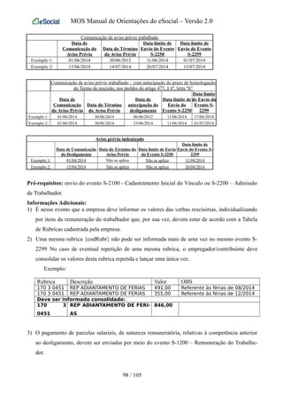 MOS Manual de Orientações do eSocial – Versão 2.0
Comunicação de aviso prévio trabalhado
Data de
Comunicação do
Aviso Prévio
Data do Término
do Aviso Prévio
Data limite de
Envio do Evento
S-2250
Data limite de
Envio do Evento
S-2299
Exemplo 1: 01/06/2014 30/06/2012 11/06/2014 01/07/2014
Exemplo 2: 15/06/2014 14/07/2014 26/07/2014 15/07/2014
Comunicação de aviso prévio trabalhado – com antecipação do prazo de homologação
do Termo de rescisão, nos moldes do artigo 477, § 6º, letra “b”
Data de
Comunicação
do Aviso Prévio
Data do Término
do Aviso Prévio
Data de
antecipação do
desligamento
Data limite de
Envio do
Evento S-2250
Data limite
de Envio do
Evento S-
2299
Exemplo 1: 01/06/2014 30/06/2014 06/06/2012 11/06/2014 17/06/2014
Exemplo 2: 01/06/2014 30/06/2014 23/06/2014 11/06/2014 01/07/2014
Aviso prévio indenizado
Data de Comunicação
do Desligamento
Data do Término do
Aviso Prévio
Data limite de Envio
do Evento S-2250
Data limite de
Envio do Evento S-
2299
Exemplo 1: 01/04/2014 Não se aplica Não se aplica 11/04/2014
Exemplo 2: 15/04/2014 Não se aplica Não se aplica 26/04/2014
Pré-requisitos: envio do evento S-2100 - Cadastramento Inicial do Vínculo ou S-2200 – Admissão
de Trabalhador.
Informações Adicionais:
1) É nesse evento que a empresa deve informar os valores das verbas rescisórias, individualizando
por itens da remuneração do trabalhador que, por sua vez, devem estar de acordo com a Tabela
de Rubricas cadastrada pela empresa.
2) Uma mesma rubrica {codRubr} não pode ser informada mais de uma vez no mesmo evento S-
2299. No caso de eventual repetição de uma mesma rubrica, o empregador/contribuinte deve
consolidar os valores desta rubrica repetida e lançar uma única vez.
Exemplo:
Rubrica Descrição Valor OBS
170 3 0451 REP ADIANTAMENTO DE FERIAS 491,00 Referente às férias de 08/2014
170 3 0451 REP ADIANTAMENTO DE FERIAS 355,00 Referente às férias de 12/2014
Deve ser informado consolidado:
170 3
0451
REP ADIANTAMENTO DE FERI-
AS
846,00
3) O pagamento de parcelas salariais, de natureza remuneratória, relativas à competência anterior
ao desligamento, devem ser enviadas por meio do evento S-1200 – Remuneração do Trabalha-
dor.
98 / 105
 