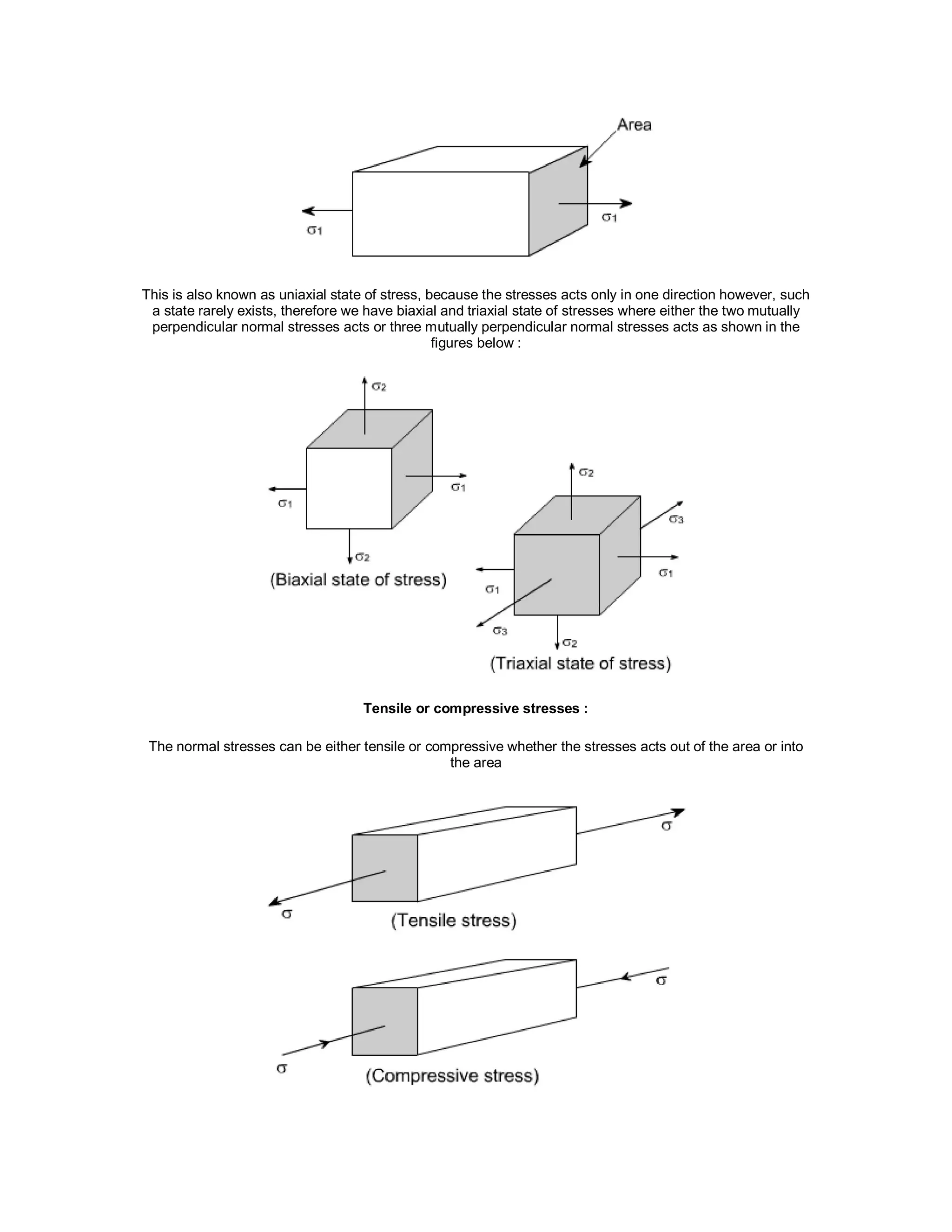 This is also known as uniaxial state of stress, because the stresses acts only in one direction however, such
a state rarely exists, therefore we have biaxial and triaxial state of stresses where either the two mutually
perpendicular normal stresses acts or three mutually perpendicular normal stresses acts as shown in the
figures below :
Tensile or compressive stresses :
The normal stresses can be either tensile or compressive whether the stresses acts out of the area or into
the area
 
