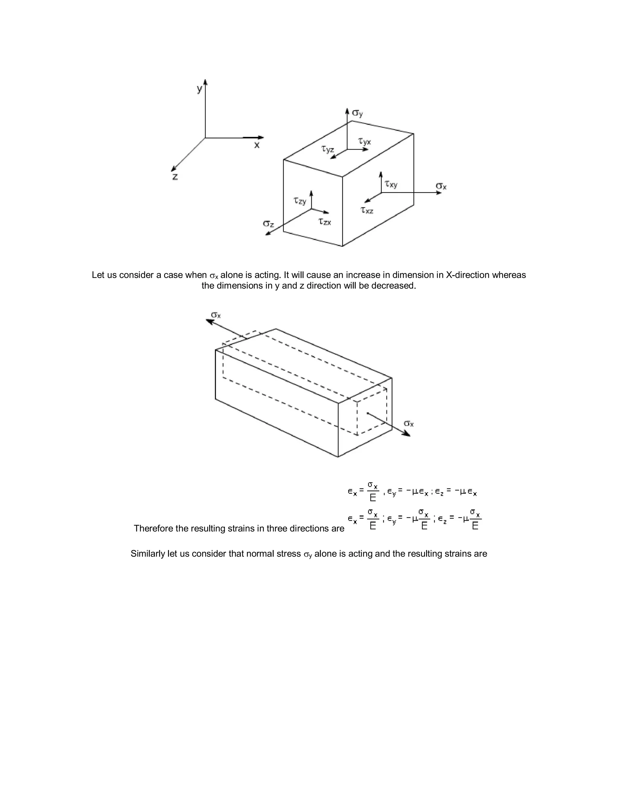 Let us consider a case when x alone is acting. It will cause an increase in dimension in X-direction whereas
the dimensions in y and z direction will be decreased.
Therefore the resulting strains in three directions are
Similarly let us consider that normal stress y alone is acting and the resulting strains are
 