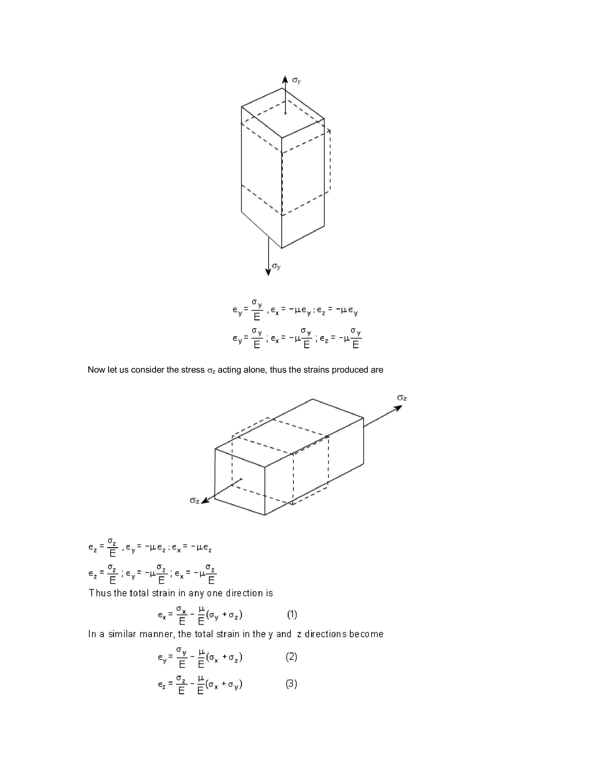 Now let us consider the stress z acting alone, thus the strains produced are
 