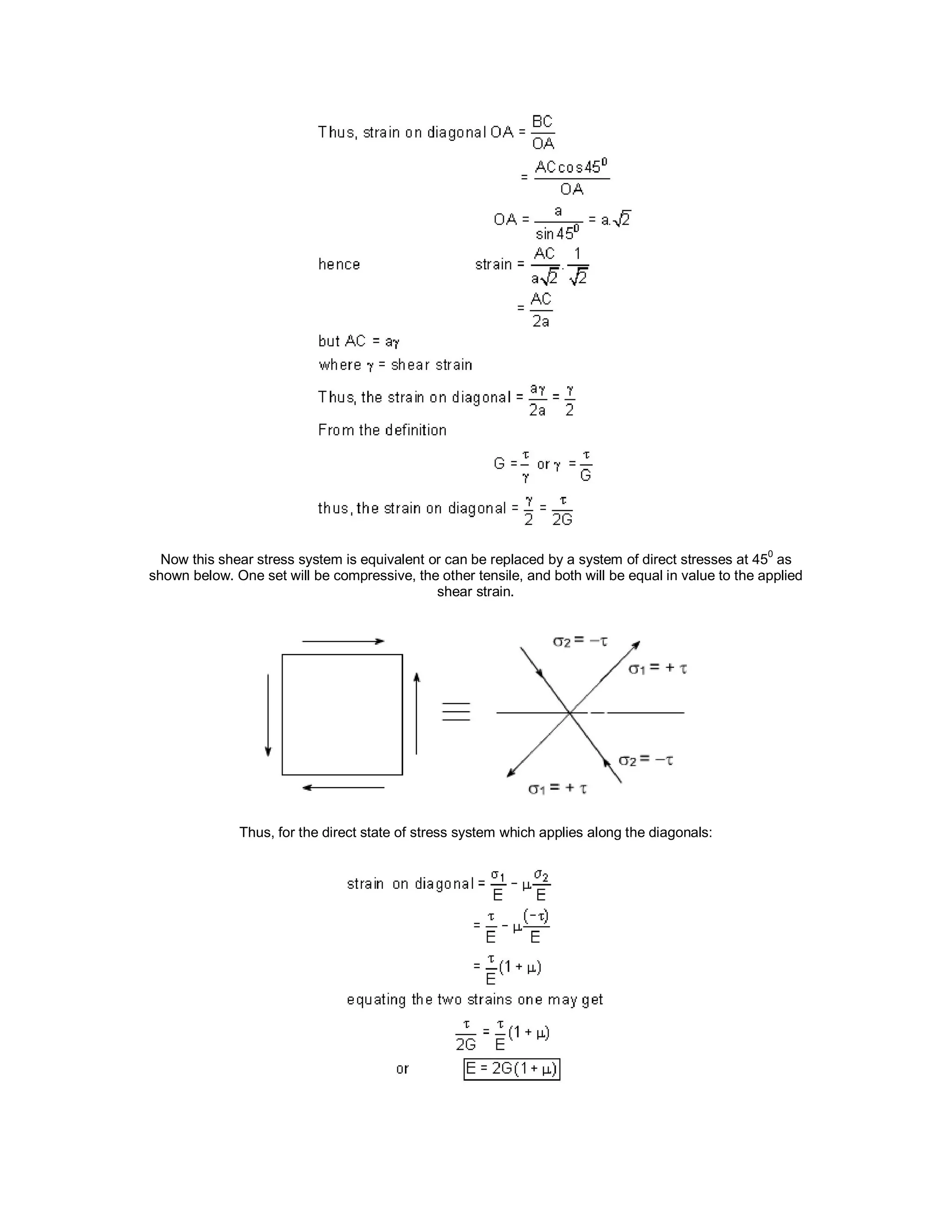 Now this shear stress system is equivalent or can be replaced by a system of direct stresses at 450
as
shown below. One set will be compressive, the other tensile, and both will be equal in value to the applied
shear strain.
Thus, for the direct state of stress system which applies along the diagonals:
 