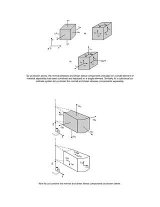 So as shown above, the normal stresses and shear stress components indicated on a small element of
material seperately has been combined and depicted on a single element. Similarly for a cylindrical co-
ordinate system let us shown the normal and shear stresses components separately.
Now let us combine the normal and shear stress components as shown below :
 