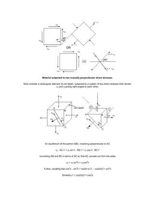 Material subjected to two mutually perpendicular direct stresses:
Now consider a rectangular element of unit depth, subjected to a system of two direct stresses both tensile,
x and yacting right angles to each other.
for equilibrium of the portion ABC, resolving perpendicular to AC
 . AC.1 = y sin  . AB.1 + x cos  . BC.1
converting AB and BC in terms of AC so that AC cancels out from the sides
 = y sin
2
 + xcos
2

Futher, recalling that cos
2
 sin
2
 = cos2 or (1  cos2)/2 = sin
2

Similarly (1 + cos2)/2 = cos
2
q
 