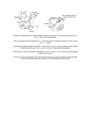 Consider a rectangular block of material OLMN as shown in the xy plane. The strains along ox and oy are x
and y , and xy is the shearing strain.
Then it is required to find an expression for , i.e the linear strain in a direction inclined at  to OX, in terms
of x ,y , xy and .
Let the diagonal OM be of length 'a' then ON = a cos  and OL = a sin  , and the increase in length of those
under strains arexacos  and ya sin  ( i.e. strain x original length ) respectively.
If M moves to M', then the movement of M parallel to x axis is xacos  + xy sin and the movement parallel
to the y axis is yasin 
Thus the movement of M parallel to OM , which since the strains are small is practically coincident with MM'.
and this would be the summation of portions (1) and (2) respectively and is equal to
 