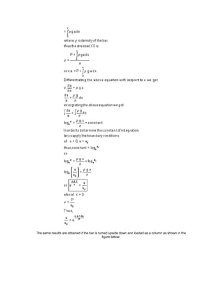 The same results are obtained if the bar is turned upside down and loaded as a column as shown in the
figure below:
 