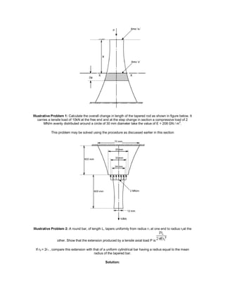 IIIustrative Problem 1: Calculate the overall change in length of the tapered rod as shown in figure below. It
carries a tensile load of 10kN at the free end and at the step change in section a compressive load of 2
MN/m evenly distributed around a circle of 30 mm diameter take the value of E = 208 GN / m
2
.
This problem may be solved using the procedure as discussed earlier in this section
IIIustrative Problem 2: A round bar, of length L, tapers uniformly from radius r1 at one end to radius r2at the
other. Show that the extension produced by a tensile axial load P is
If r2 = 2r1 , compare this extension with that of a uniform cylindrical bar having a radius equal to the mean
radius of the tapered bar.
Solution:
 