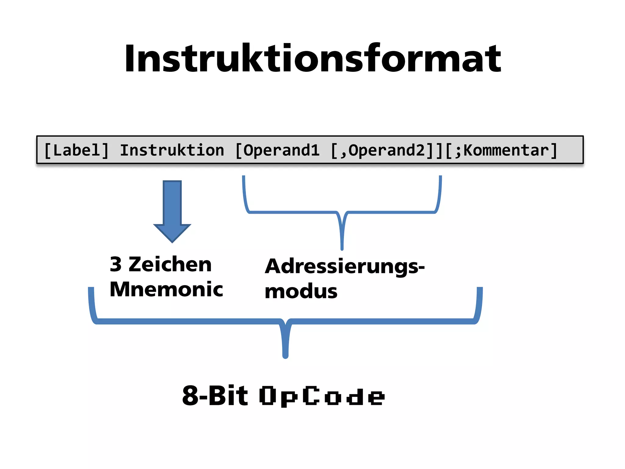 [Label] Instruktion [Operand1 [,Operand2]][;Kommentar]




                      OpCode
 