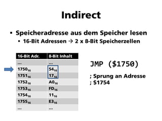 
       



            JMP ($1750)
 