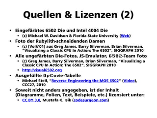 
    

    

                6502
    

    
       OpCode
    



    
 