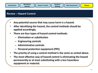 Specific Hazard Control Comprehensive Workplace Hazard Identification and Control Strategies ...