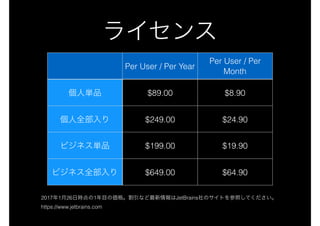 ライセンス
Per User / Per Year
Per User / Per
Month
個人単品 $89.00 $8.90
個人全部入り $249.00 $24.90
ビジネス単品 $199.00 $19.90
ビジネス全部入り $649.00 $64.90
2017年1月26日時点の1年目の価格。割引など最新情報はJetBrains社のサイトを参照してください。
https://www.jetbrains.com
 