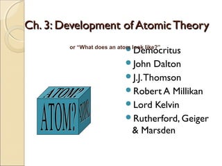 Ch. 3: Development of AtomicTheoryCh. 3: Development of AtomicTheory
Democritus
John Dalton
J.J.Thomson
Robert A Millikan
Lord Kelvin
Rutherford, Geiger
& Marsden
or “What does an atom look like?”
 