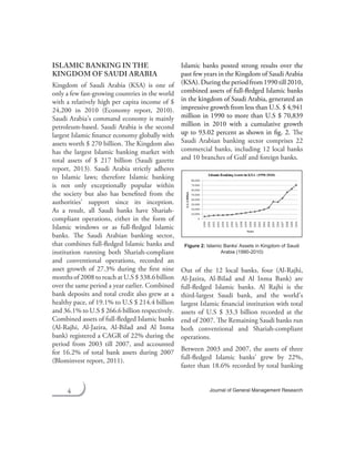 Islamic Finance and Economic Growth in the Kingdom of Saudi Arabia (KSA ...