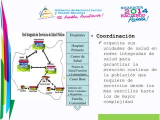 • Coordinación 
 organiza sus 
unidades de salud en 
redes integradas de 
salud para 
garantizar la 
atención continua de 
la población que 
requiere de 
servicios desde los 
más sencillos hasta 
los de mayor 
complejidad 
Hospitales 
Hospital 
Primario 
Centro de 
Salud 
Puesto de 
Salud Familiar 
y Comunitario 
Casas Base 
Gabinete del 
Poder Ciudadano 
y Brigadistas 
Familia, 
Comunidad 
 