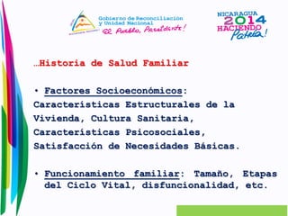 …Historia de Salud Familiar 
• Factores Socioeconómicos: 
Características Estructurales de la 
Vivienda, Cultura Sanitaria, 
Características Psicosociales, 
Satisfacción de Necesidades Básicas. 
• Funcionamiento familiar: Tamaño, Etapas 
del Ciclo Vital, disfuncionalidad, etc. 
 