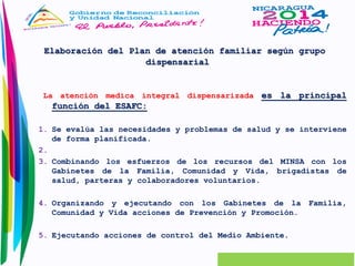 Elaboración del Plan de atención familiar según grupo 
dispensarial 
La atención medica integral dispensarizada es la principal 
función del ESAFC: 
1. Se evalúa las necesidades y problemas de salud y se interviene 
de forma planificada. 
2. 
3. Combinando los esfuerzos de los recursos del MINSA con los 
Gabinetes de la Familia, Comunidad y Vida, brigadistas de 
salud, parteras y colaboradores voluntarios. 
4. Organizando y ejecutando con los Gabinetes de la Familia, 
Comunidad y Vida acciones de Prevención y Promoción. 
5. Ejecutando acciones de control del Medio Ambiente. 
 