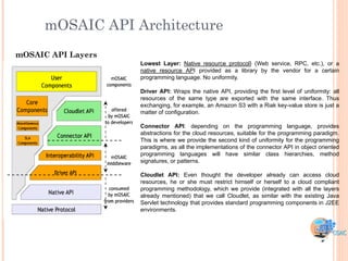 mOSAIC API Architecture
mOSAIC API Layers
                    Lowest Layer: Native resource protocol} (Web service, RPC, etc.), or a
                    native resource API provided as a library by the vendor for a certain
                    programming language. No uniformity.

                    Driver API: Wraps the native API, providing the first level of uniformity: all
                    resources of the same type are exported with the same interface. Thus
                    exchanging, for example, an Amazon S3 with a Riak key-value store is just a
                    matter of configuration.

                    Connector API: depending on the programming language, provides
                    abstractions for the cloud resources, suitable for the programming paradigm.
                    This is where we provide the second kind of uniformity for the programming
                    paradigms, as all the implementations of the connector API in object oriented
                    programming languages will have similar class hierarchies, method
                    signatures, or patterns.

                    Cloudlet API: Even thought the developer already can access cloud
                    resources, he or she must restrict himself or herself to a cloud compliant
                    programming methodology, which we provide (integrated with all the layers
                    already mentioned) that we call Cloudlet, as similar with the existing Java
                    Servlet technology that provides standard programming components in J2EE
                    environments.
 