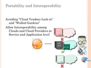 Portability and Interoperability


Avoiding “Cloud Vendors Lock-in”
  and “Walled Gardens”
Allow Interoperability among
  Clouds and Cloud Providers at    API
                                   spec
  Service and Application level

                                   API
                                   spec
                                           010
                                           110
                                            01


                                    API
                                    spec
 