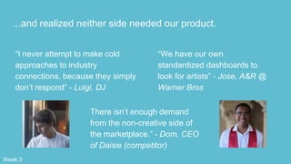 ...and realized neither side needed our product.
“I never attempt to make cold
approaches to industry
connections, because they simply
don’t respond” - Luigi, DJ
“We have our own
standardized dashboards to
look for artists” - Jose, A&R @
Warner Bros
There isn’t enough demand
from the non-creative side of
the marketplace.” - Dom, CEO
of Daisie (competitor)
Week 3
 
