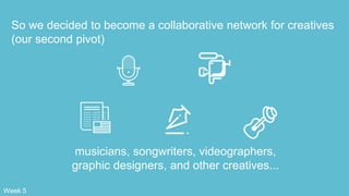 So we decided to become a collaborative network for creatives
(our second pivot)
musicians, songwriters, videographers,
graphic designers, and other creatives...
Week 5
 