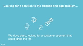 Looking for a solution to the chicken-and-egg problem...
We dove deep, looking for a customer segment that
could ignite the fire
Week 7
 