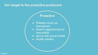 Our target is the proactive producers
Proactive
● Release music as
themselves
● Search aggressively for
new artists
● Savvy with social media
● Hustle minded
Week 7
 