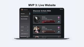 MVP 3: Live Website
 