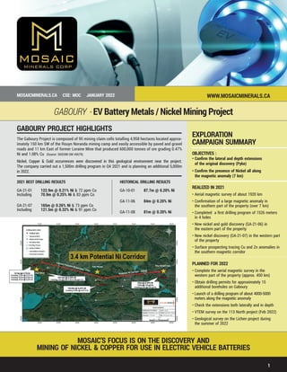 GABOURY PROJECT HIGHLIGHTS
The Gaboury Project is composed of 95 mining claim cells totalling 4,958 hectares located approx-
imately 150 km SW of the Rouyn Noranda mining camp and easily accessible by paved and gravel
roads and 11 km East of former Loraine Mine that produced 600,000 tonnes of ore grading 0.47%
Ni and 1.08% Cu (Source: SIGEOM GM 43679).
Nickel, Copper & Gold occurrences were discovered in this geological environment near the project.
The company carried out a 1,500m drilling program in Q4 2021 and is planning an additional 5,000m
in 2022.
EXPLORATION
CAMPAIGN SUMMARY
OBJECTIVES :
• 
Confirm the lateral and depth extensions
of the original discovery (Pyke)
• 
Confirm the presence of Nickel all along
the magnetic anomaly (7 km)
MOSAICMINERALS.CA CSE: MOC JANUARY 2022 WWW.MOSAICMINERALS.CA
GABOURY -EV Battery Metals / Nickel Mining Project
1
MOSAIC’S FOCUS IS ON THE DISCOVERY AND
MINING OF NICKEL  COPPER FOR USE IN ELECTRIC VEHICLE BATTERIES
HISTORICAL DRILLING RESULTS
GA-10-01	 87.7m @ 0.20% Ni
GA-11-06	 84m @ 0.20% Ni
GA-11-08	 81m @ 0.20% Ni
2021 BEST DRILLING RESULTS	
GA-21-01	 122.9m @ 0.21% Ni  72 ppm Co
Including	 70.9m @ 0.25% Ni  83 ppm Co
GA-21-07	 165m @ 0.26% Ni  73 ppm Co
Including	 121.5m @ 0.32% Ni  91 ppm Co
PLANNED FOR 2022
• 
Complete the aerial magnetic survey in the
western part of the property (approx. 450 km)
• 
Obtain drilling permits for approximately 15
additional boreholes on Gaboury
• 
Launch of a drilling program of about 4000-5000
meters along the magnetic anomaly
• 
Check the extensions both laterally and in depth
• 
VTEM survey on the 113 North project (Feb 2022)
• 
Geological survey on the Lichen project during
the summer of 2022
REALIZED IN 2021
• 
Aerial magnetic survey of about 1920 km
• 
Confirmation of a large magnetic anomaly in
the southern part of the property (over 7 km)
• 
Completed a first drilling program of 1526 meters
in 4 holes
• 
New nickel and gold discovery (GA-21-06) in
the eastern part of the property
• 
New nickel discovery (GA-21-07) in the western part
of the property
• 
Surface prospecting tracing Cu and Zn anomalies in
the southern magnetic corridor
 