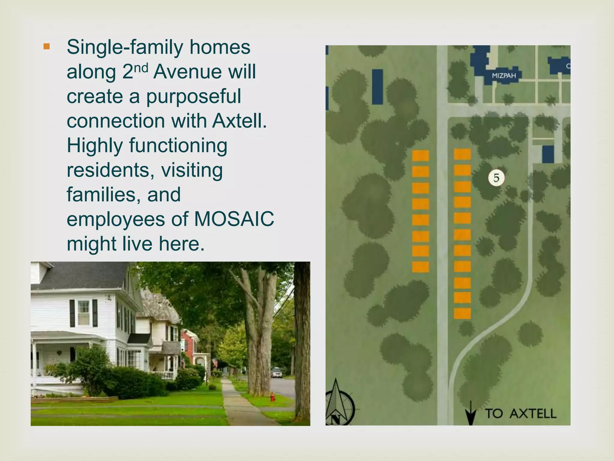  Single-family homes
  along 2nd Avenue will
  create a purposeful
  connection with Axtell.
  Highly functioning
  residents, visiting
  families, and
  employees of MOSAIC
  might live here.
 