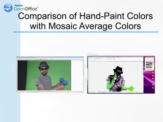 Comparing Hand-Painted Colors
  with Mosaic Average Colors
 