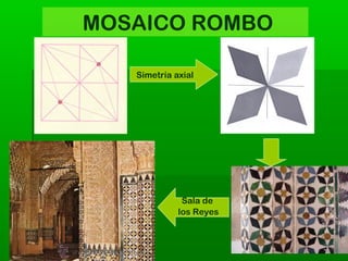 MOSAICO ROMBO
Simetría axial
Sala de
los Reyes
 