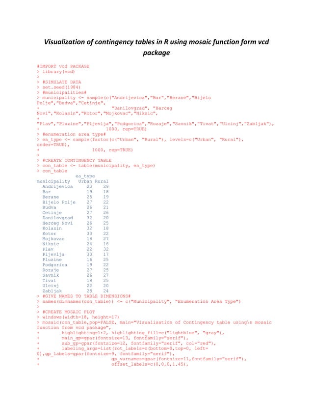 Visualization of contingency table in R vcd package PDF