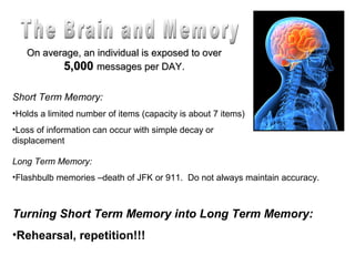 Short Term Memory:
•Holds a limited number of items (capacity is about 7 items)
•Loss of information can occur with simple decay or
displacement
On average, an individual is exposed to overOn average, an individual is exposed to over
5,0005,000 messages per DAY.messages per DAY.
Long Term Memory:
•Flashbulb memories –death of JFK or 911. Do not always maintain accuracy.
Turning Short Term Memory into Long Term Memory:
•Rehearsal, repetition!!!
 