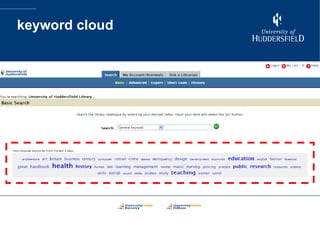 keyword cloud 